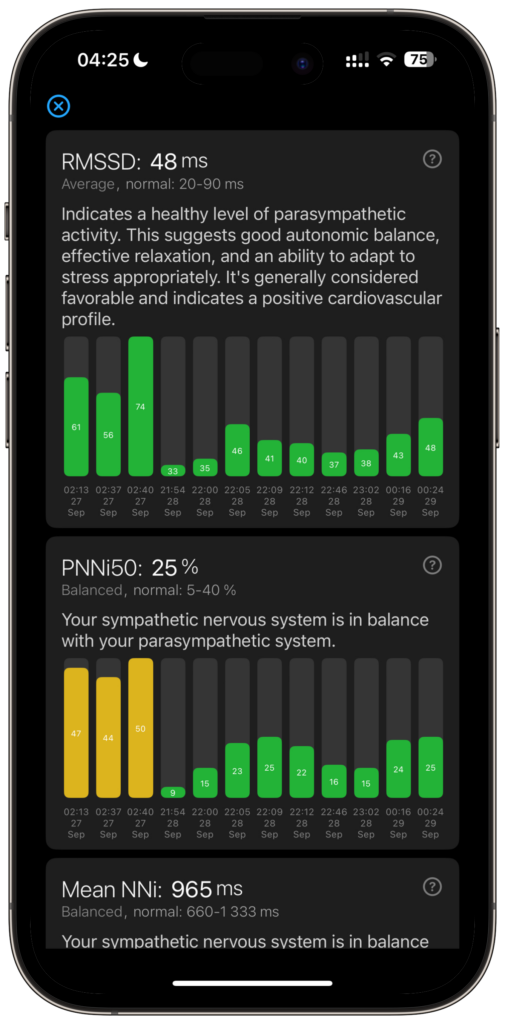 HRV body metrics