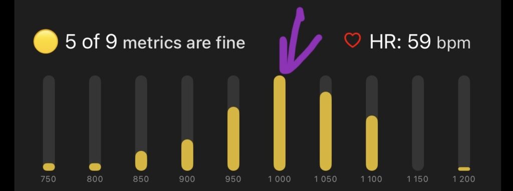 AMo50 in HRV