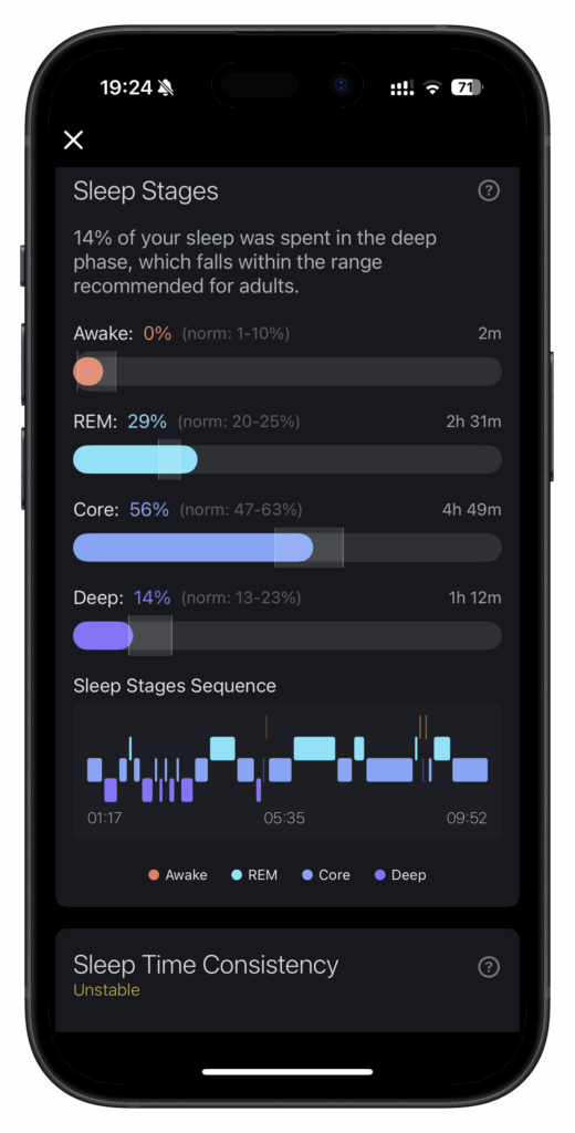 Apple Watch sleep phases explained