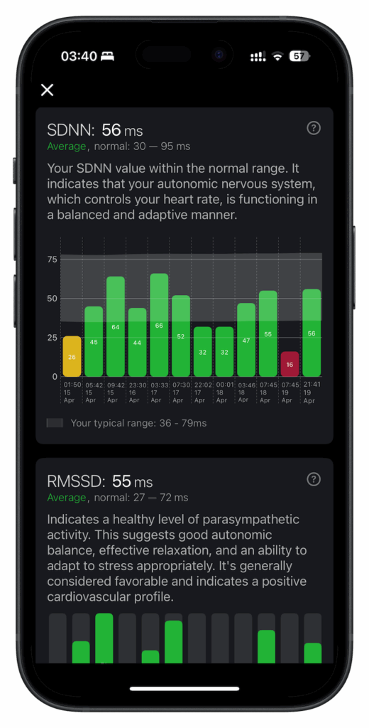 RMSSD and SDNN in iPhone HRV app