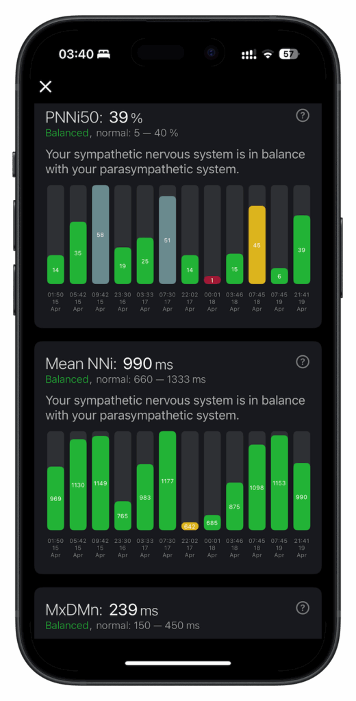 PNNI50, Mean NNi, MxDMn HRV metrics in iPhone app

