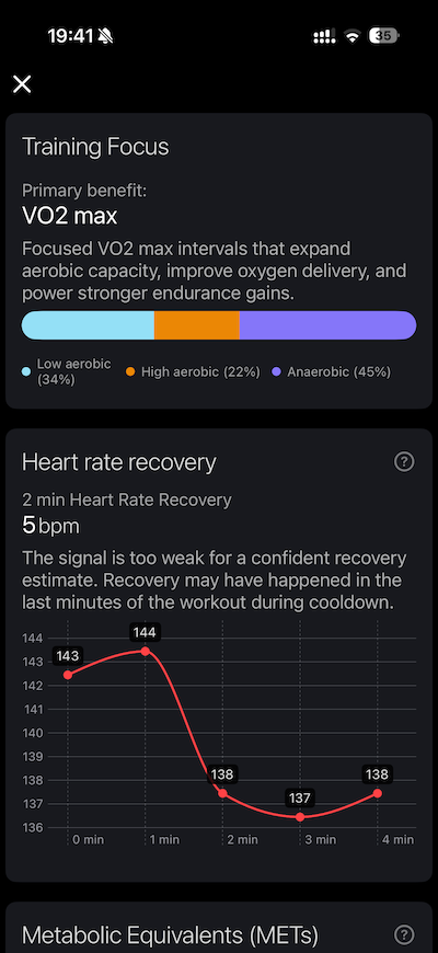 Workout analytics: Training Focus and Heart Rate Recovery